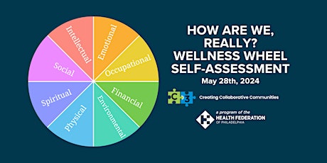 How Are We Really? Wellness Wheel Self Assessment