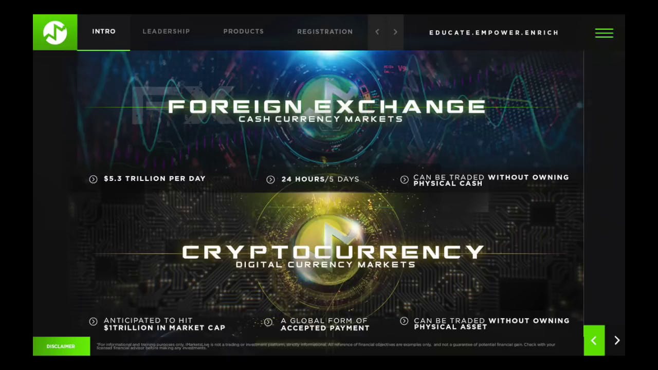 IM Master Academy. Master Crypto Currency and Forex Trading