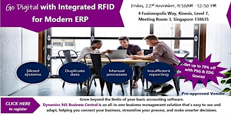 Go Digital with Integrated RFID  for Modern ERP primary image