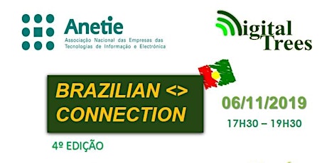 Imagem principal do evento BRAZILIAN CONNECTION - 4a Edição