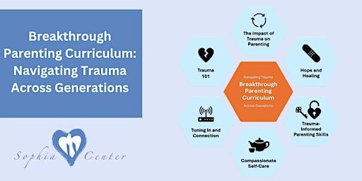 Breakthrough Parent Curriculum: Navigating Trauma Across Generations primary image