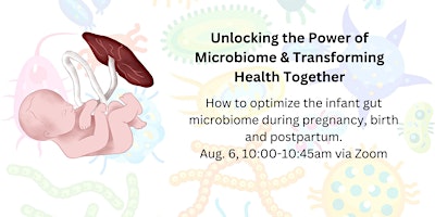 Support Birth Spotlight: Unlocking the Power of Microbiome & Transforming Health Together primary image