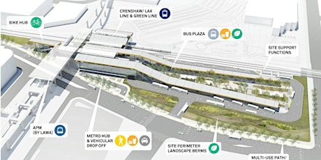 Learn about the LAX Train 2 Plane Station & APM with LAWA & Metro Speakers: Thurs., Nov. 14, 6 pm primary image
