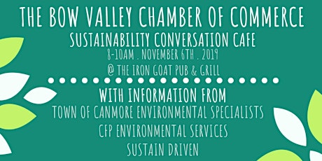 Sustainability Conversation Cafe primary image