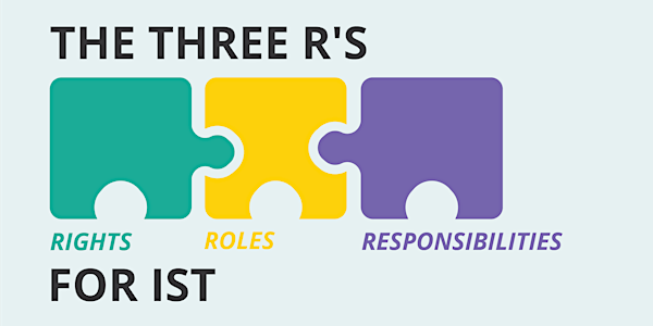 Integration Support Teachers Workshop: "The Three R's: Rights, Roles, and Responsibilities for IST"