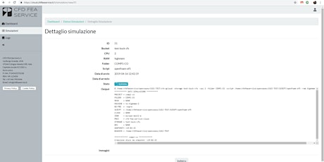 Immagine principale di Uso di OpenFOAM nel mondo cloudHPC 