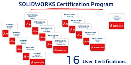 PCBSWUG -- Certification Event @ GCSC primary image