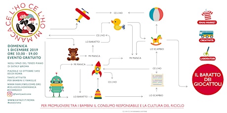 Immagine principale di Treatwell - Laboratori creativi gratuiti: «Prodotti di bellezza per la mamma» | CE L'HO CE LHO MI MANCA 2019 