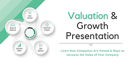 Valuation & Value Growth Presentation - Feb 13th primary image