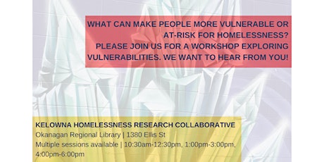 Vulnerabilities to Homelessness: Community Workshop primary image