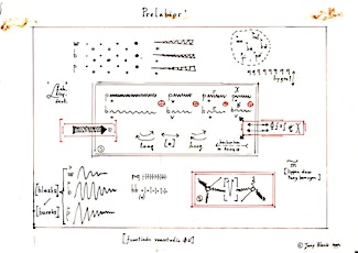 Jaap Blonk on the History of Sound Poetry primary image