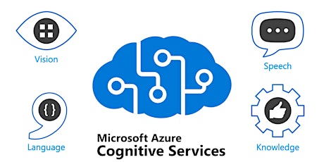 Immagine principale di Azure Machine Learning and Cognitive Services Workshop 