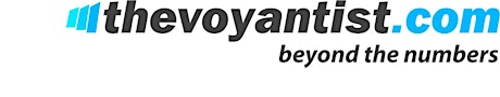 TheVoyantist.com - Advanced Voyant Planning - 10th December 2014 - Blue Belt + primary image