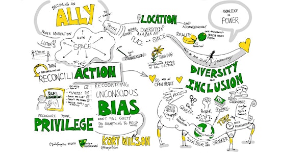 Recognising and Challenging our Unconscious Biases