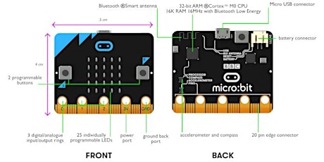 Comp Sci Education Week - Build a micro:bit Mini Crane primary image