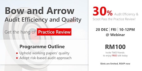 Get the hang of Practice Review (Online) primary image