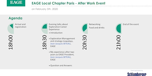 EAGE Local Chapter Paris - February After Work Event 2020