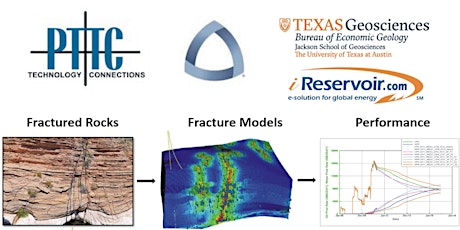 Integrated Geologic, Seismic, Geomechanics, and Reservoir Engineering Characterization and Flow Simulation in Fractured Conventional and Unconventional Reservoirs primary image