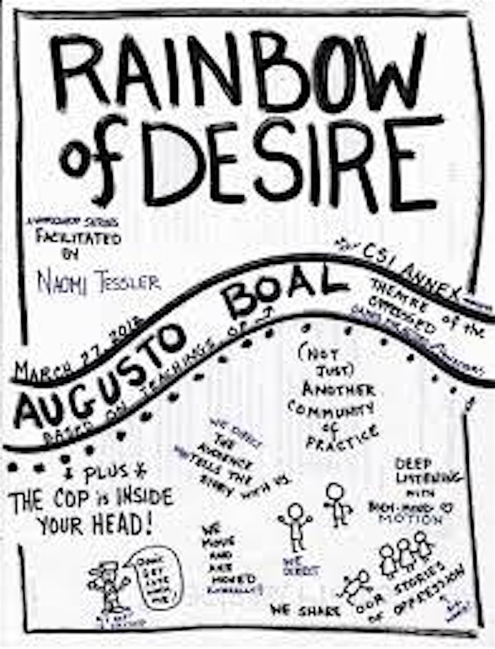 
		Rainbows of Desires Theatre of Oppressed image
