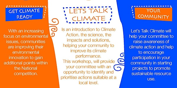 Lets Talk Climate Workshop