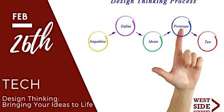 Design Thinking (Bringing Your Ideas to Life)
