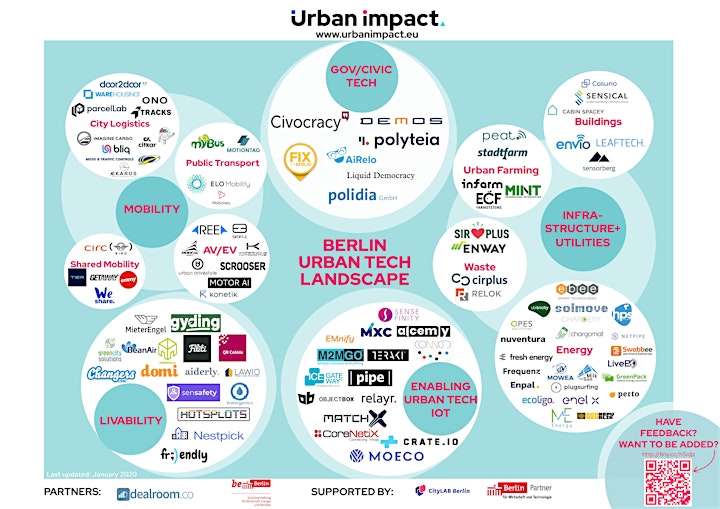 Urban Tech Startup & City Lunch image
