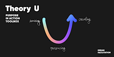 Purpose in Action Toolbox // Theory U primary image