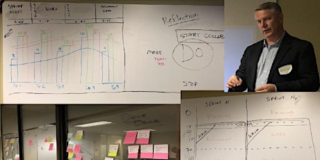 PMI-ACP Agile project manager training - March 2020 primary image