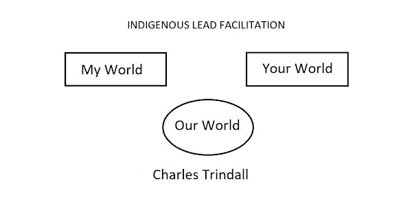 Understanding and applying Facilitation within an Aboriginal  Perspective