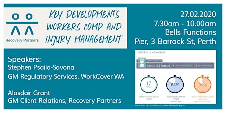Key Developments - Workers' Comp and Injury Management primary image