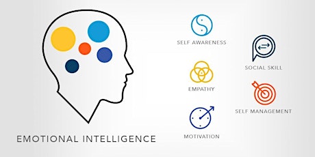 EMOTIONAL INTELLIGENCE VIP DAY TRAINING * 6 PEOPLE ONLY * - (SW18) LONDON primary image