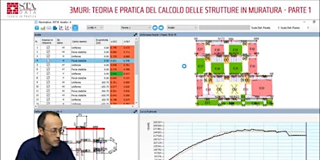 Immagine principale di Teoria e pratica strutture muratura 