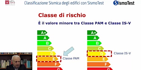 Immagine principale di Classificazione sismica con SismoTest 