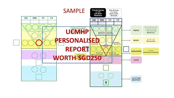 https%3A%2F%2Fcdn.evbuc.com%2Fimages%2F96712048%2F313092974913%2F1%2Foriginal.20200315-092641?h=2000&w=720&auto=format%2Ccompress&q=75&sharp=10&s=33b5d1b39cc2c7ab9fabfe981736c703