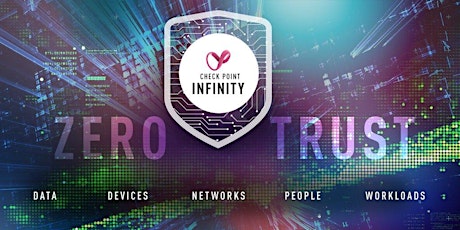 Check Point Zero Trust primary image
