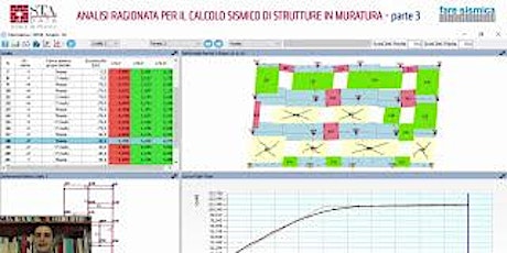 Immagine principale di STA DATA - Calcolo sismico strutture in muratura - Rinforzo esistente 