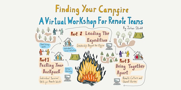 Finding Your Campfire: A Virtual Workshop for Remote Teams