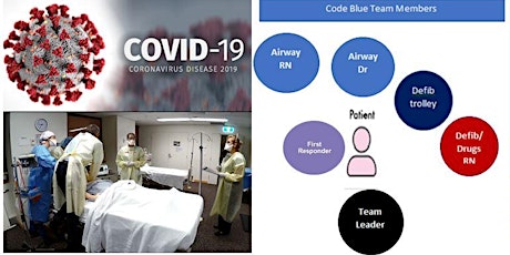 COVID-19 ALS Training primary image