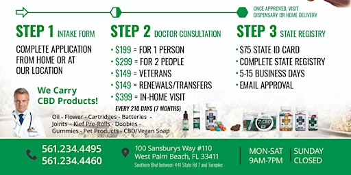 Things To Do In Clewiston This Weekend Eventbrite