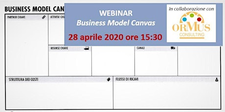 Business Model Canvas - creare o innovare il business
