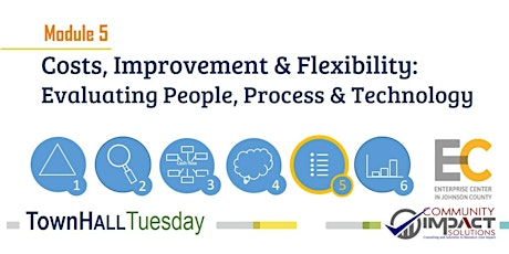 Costs, Improvement & Flexibility: Evaluating People, Process & Technology primary image