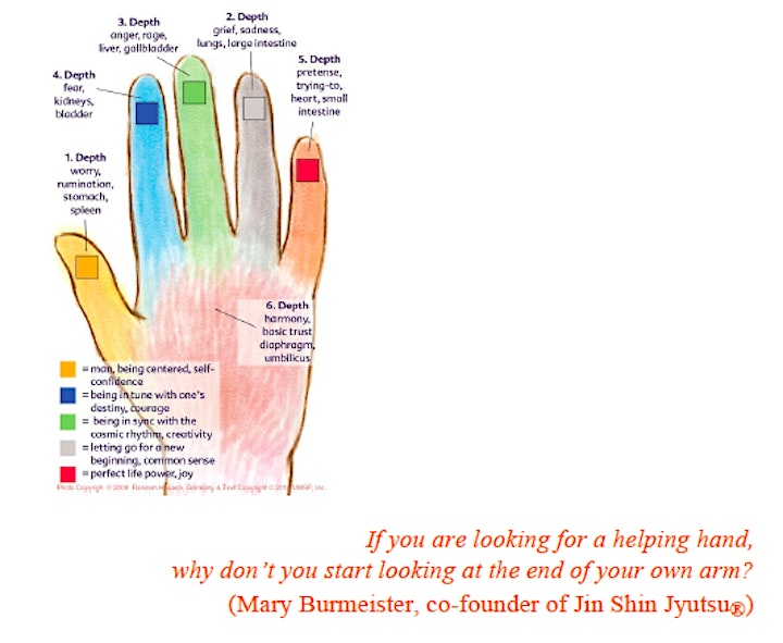 Take Your Health into Your Hands - Weekly Meditative Self-Healing image