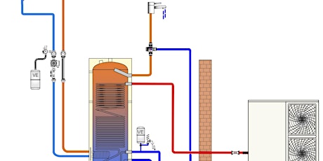 Pompe di calore per produzione acqua calda sanitaria
