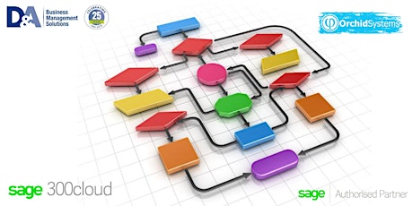 Webcast: Business Process Automation, Collaboration & Customization in Sage 300 primary image